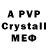 A PVP VHQ Brawl Riko